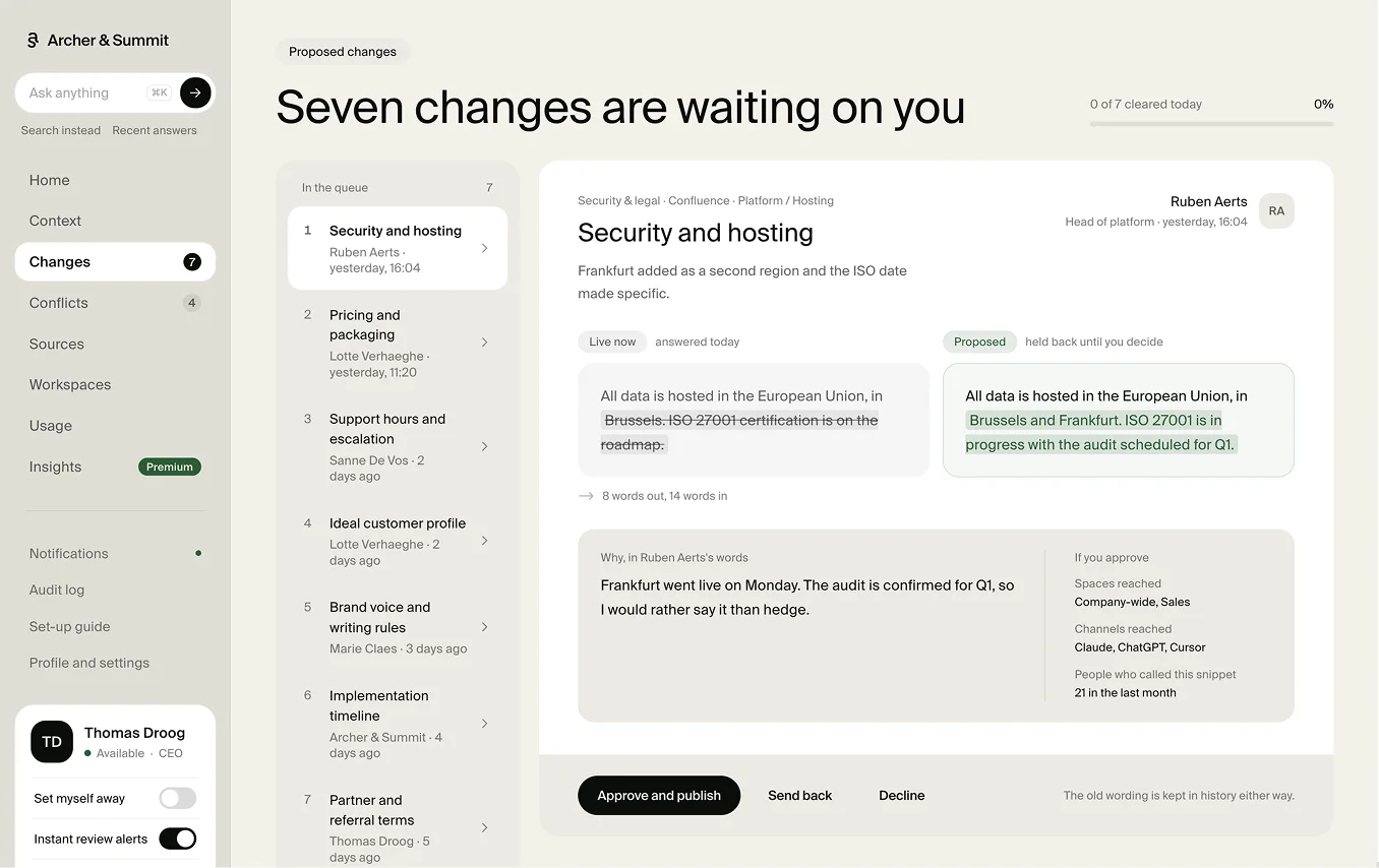 Access control in the Archer & Summit dashboard
