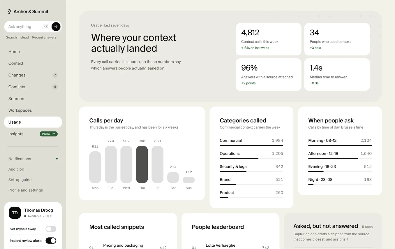 Insights in the Archer & Summit dashboard